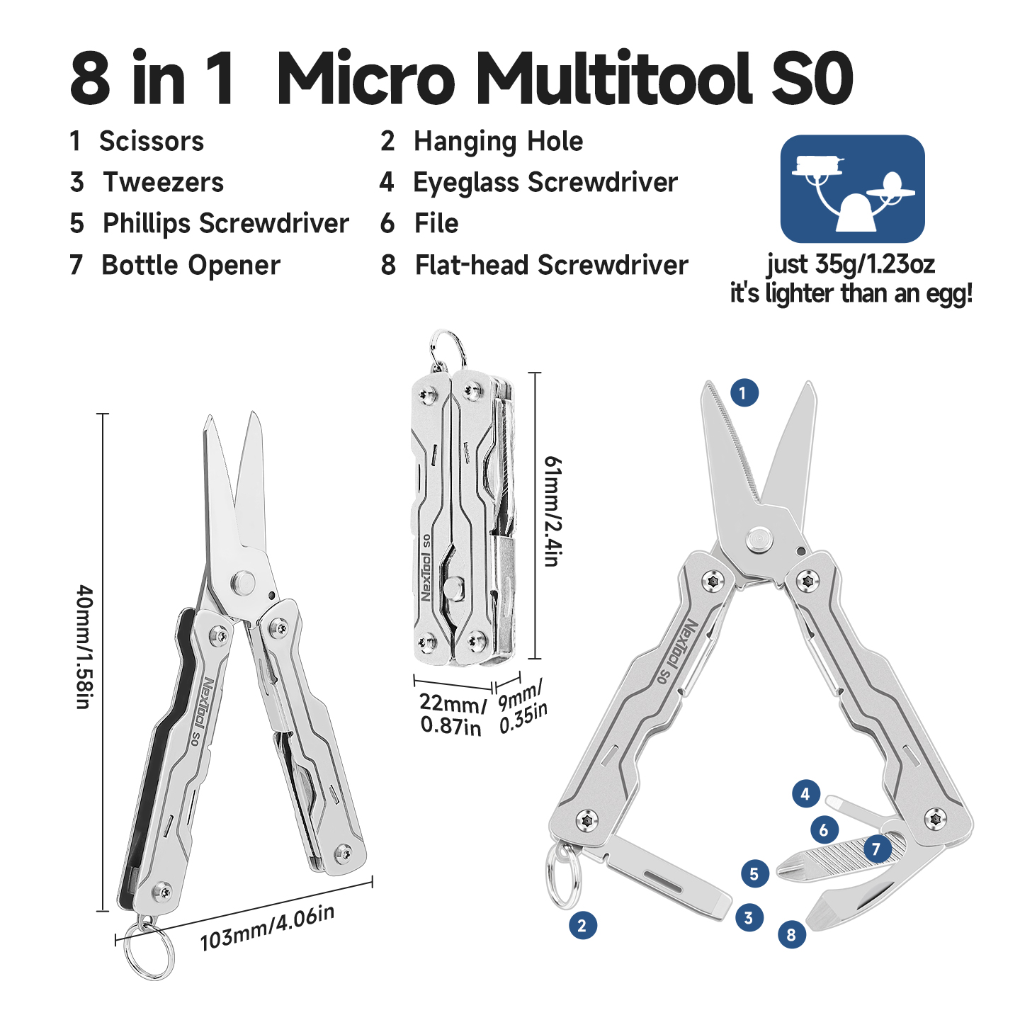 NexTool 8 In 1 Mini Sailor Sci - огляд і ціна Micro Screwdriver Kit
