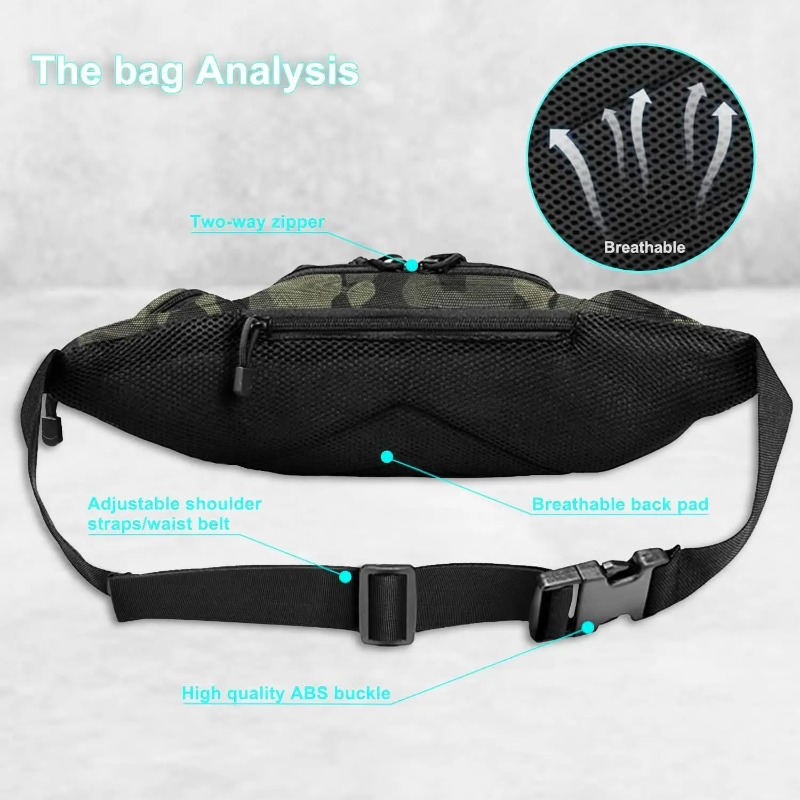 1Pc Waterproof Tactical Molle  - огляд і ціна Edc Concealed Carry Fanny Pack