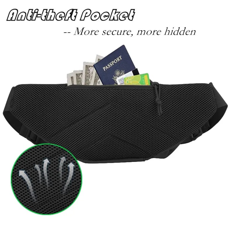 1Pc Waterproof Tactical Molle  - огляд і ціна Edc Concealed Carry Fanny Pack